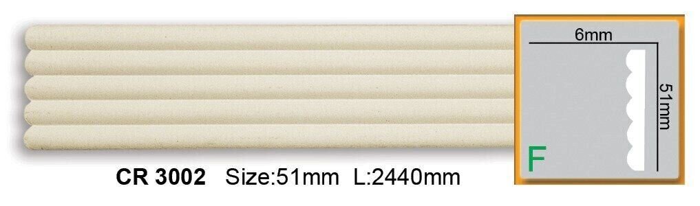 Молдинг поліуретановий гладкий Gaudi Decor CR 3002 Flexi